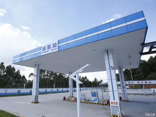 青島要大力發(fā)展氫能產業(yè)了 以后氫燃料汽車會越來越多了